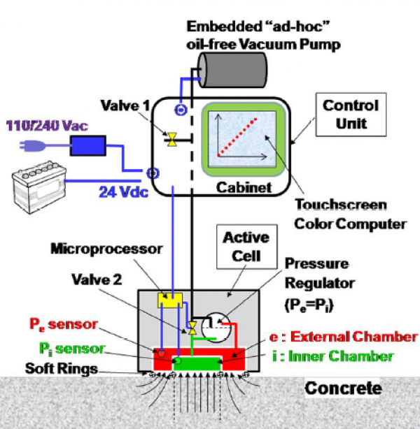パーマトール イメージ3