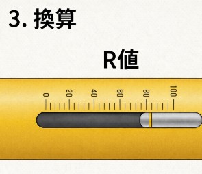 シュミットハンマーの測定原理を示した図
3.打撃